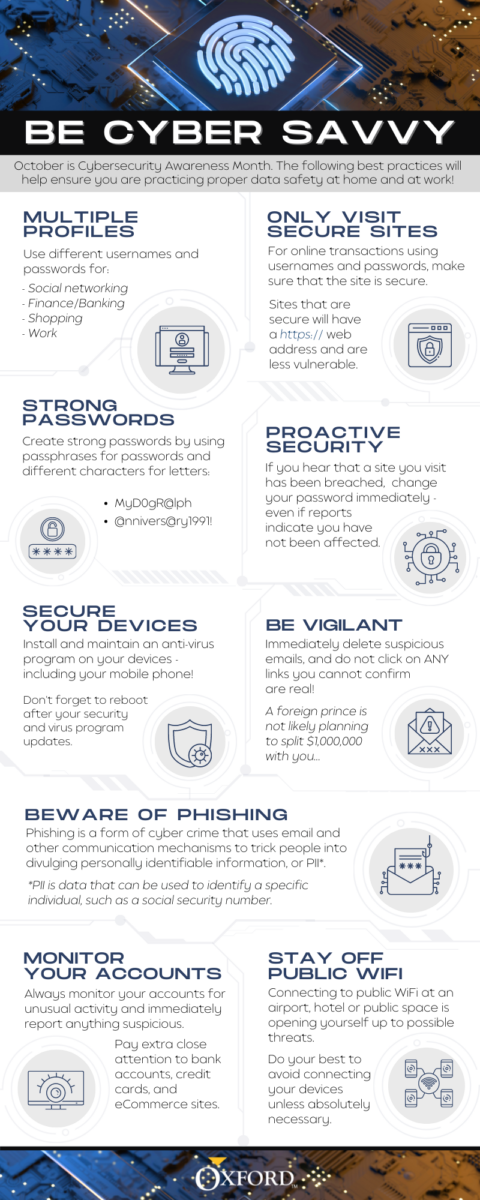 Nine Ways To Protect Yourself During Cybersecurity Awareness Month ...